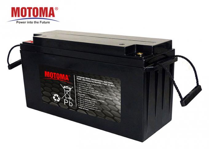 Batería de litio de la energía solar LiFePO4 25.6V 75Ah con densidad de alta energía 0