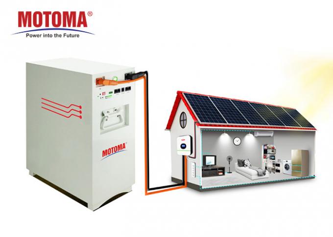 Batería de litio inteligente de la energía solar 100Ah con diseño del SOC 0