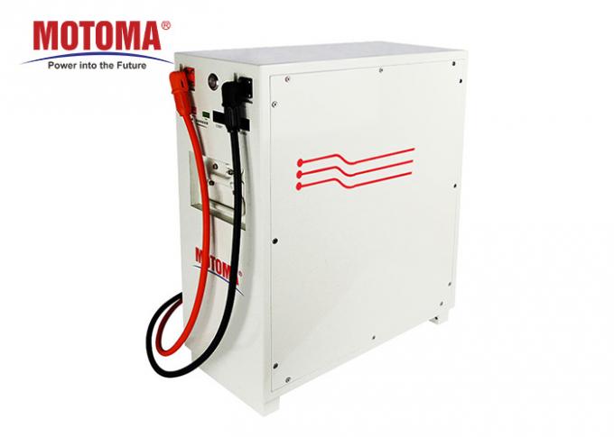 De la batería de litio de la energía solar de la rejilla, batería de 51.2V 150ah lifepo4 0
