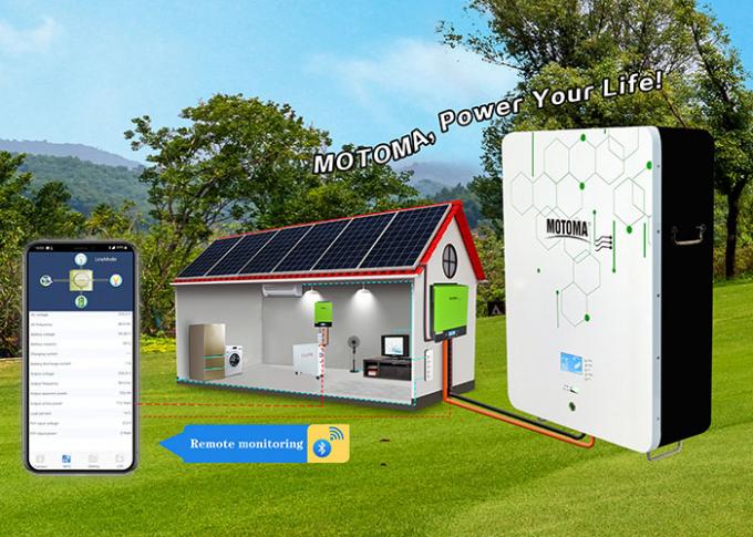 Batería de litio montada en la pared de 48V 200Ah LiFePO4 para la Sistema Solar casera 1