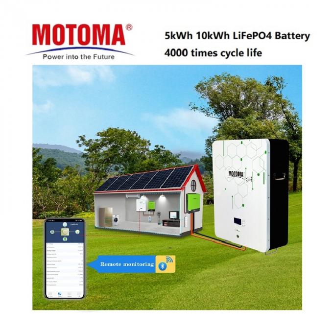 batería de 48V 100Ah LiFePO4 0