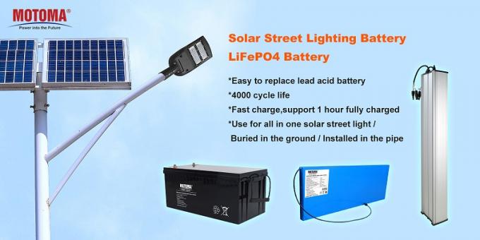 Batería 24V 24Ah de MOTOMA LiFePO4 para la luz de calle solar 2